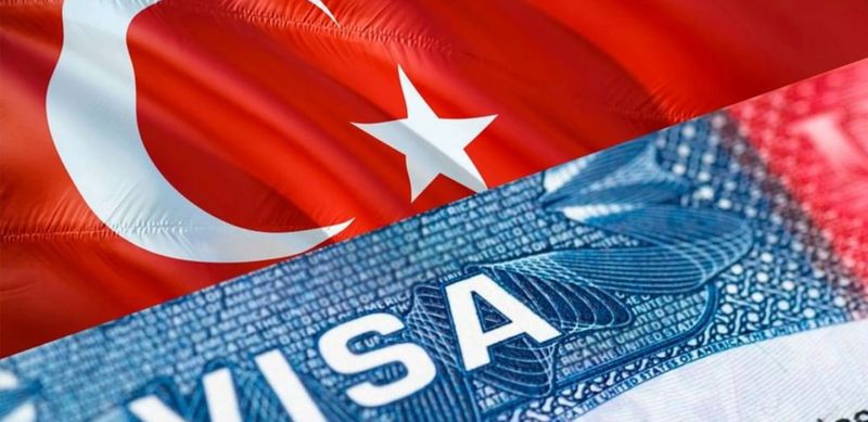 documents are required for a Turkey visa