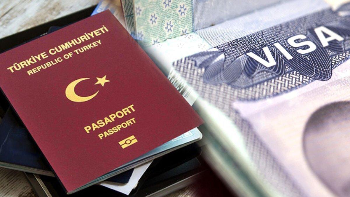 türkiye visa