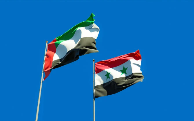 إيقاف الفيزا للسوريين في الإمارات